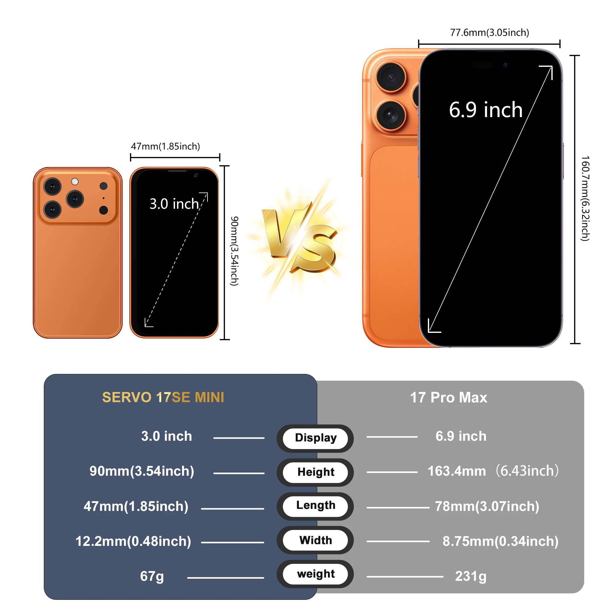 SERVO 17SE MINI 3G Малък смартфон Android System Play Store 2GB+16GB WhatsAPP GPS WiFi Dual SIM карта 3.0″ Малък смарт мобилен телефон - Image 5